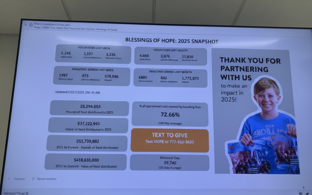 Partnership that Nourishes Nations – From Lancaster to Nigeria!”